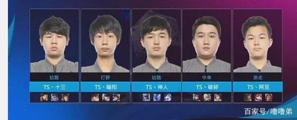 来产生了质