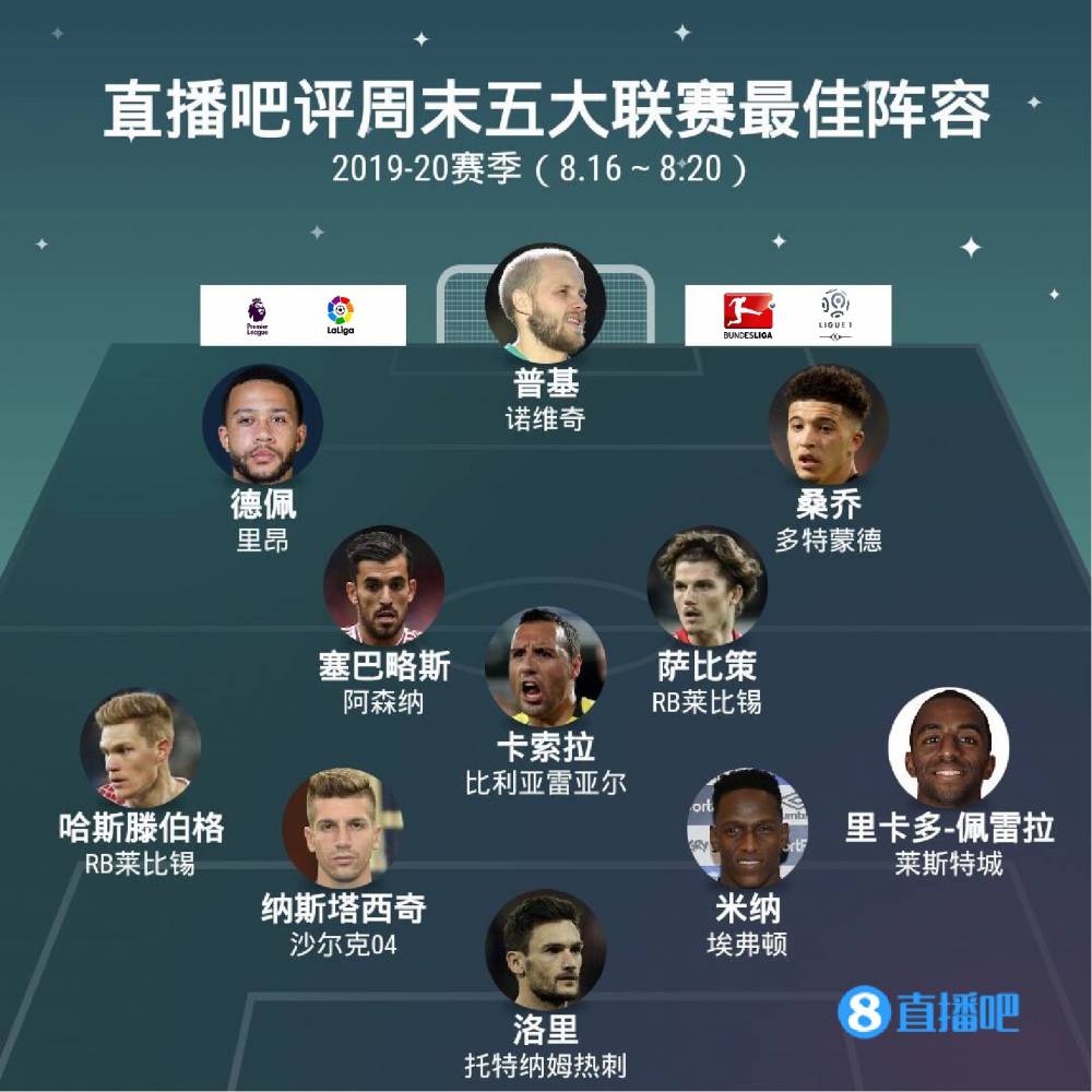 中的地位