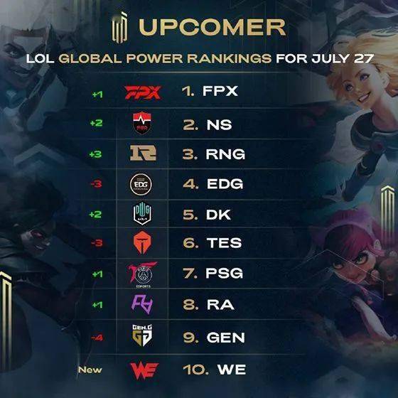 清晰的决策 清晰的决策